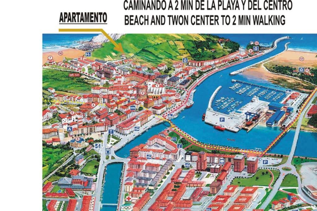 2 Habit, Sala, Terraza, Jardin, Parking Gratis Διαμέρισμα Zumaia Εξωτερικό φωτογραφία